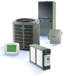 Furnace and Air Conditioning Unit